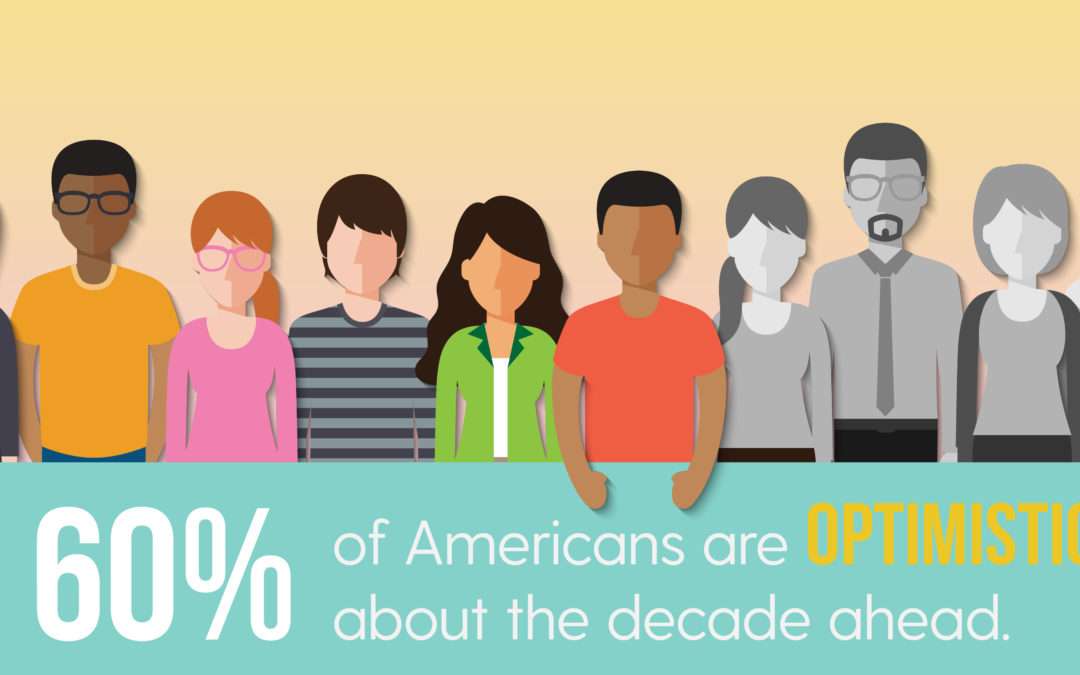 Top 3 Influences on American Optimism for the 2020’s