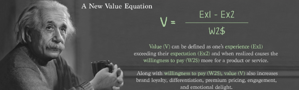 A New Value Equation